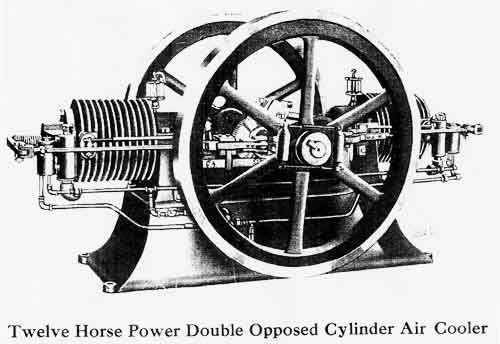 12 Horse Power Double Opposed Cylinder Air Cooler Gade Engine